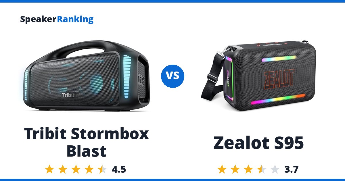 Tribit Stormbox Blast vs Zealot S95
