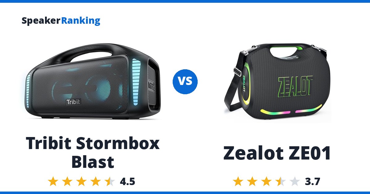 Tribit Stormbox Blast vs Zealot ZE01