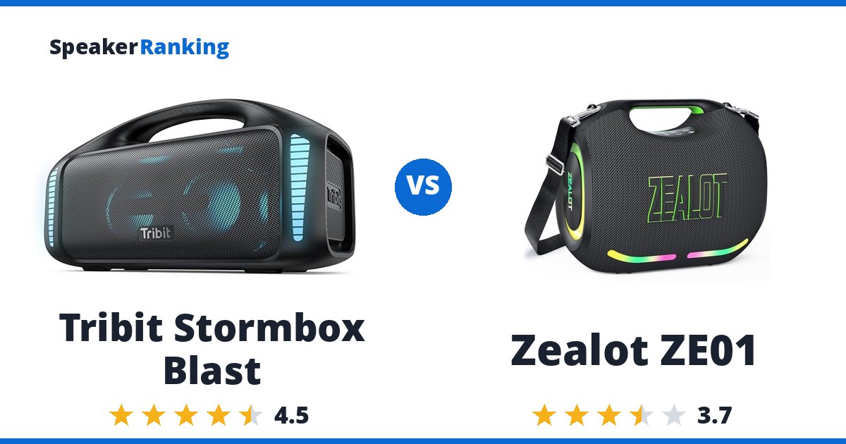 Tribit Stormbox Blast vs Zealot ZE01