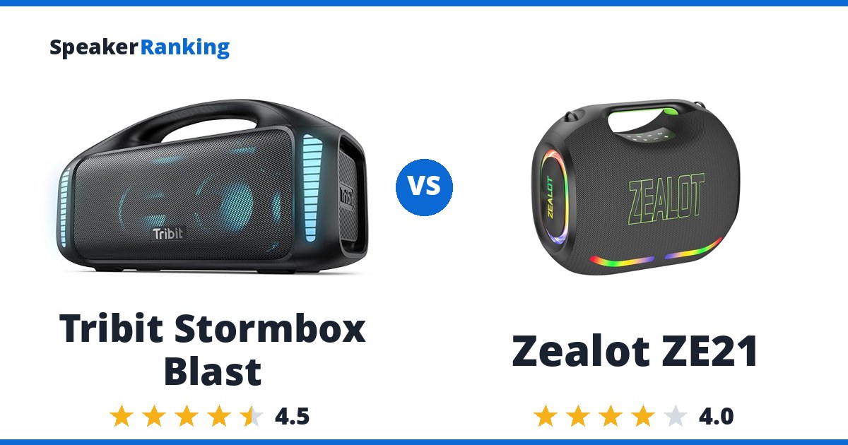 Tribit Stormbox Blast vs Zealot ZE21