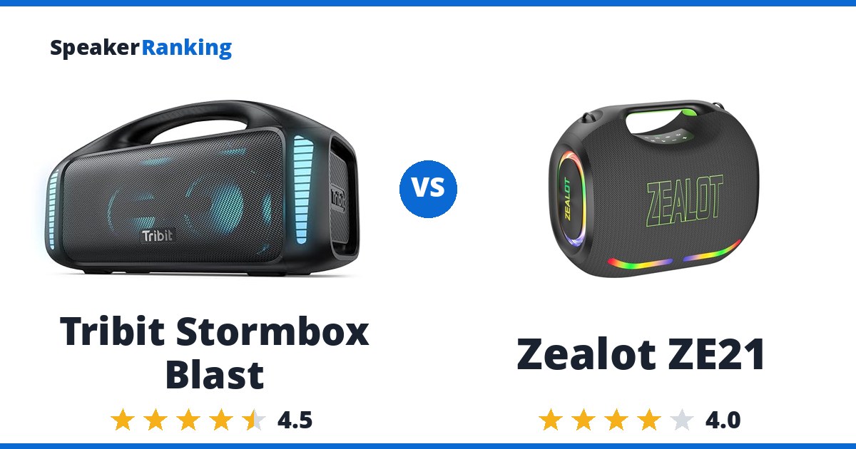 Tribit Stormbox Blast vs Zealot ZE21