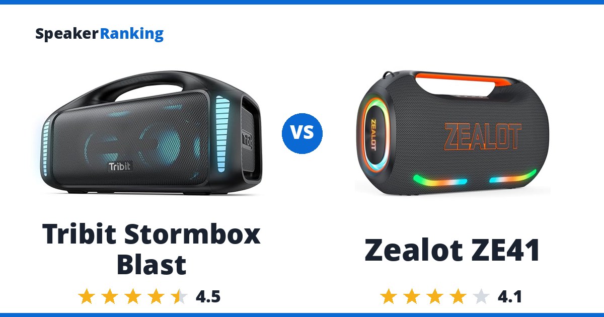 Tribit Stormbox Blast vs Zealot ZE41