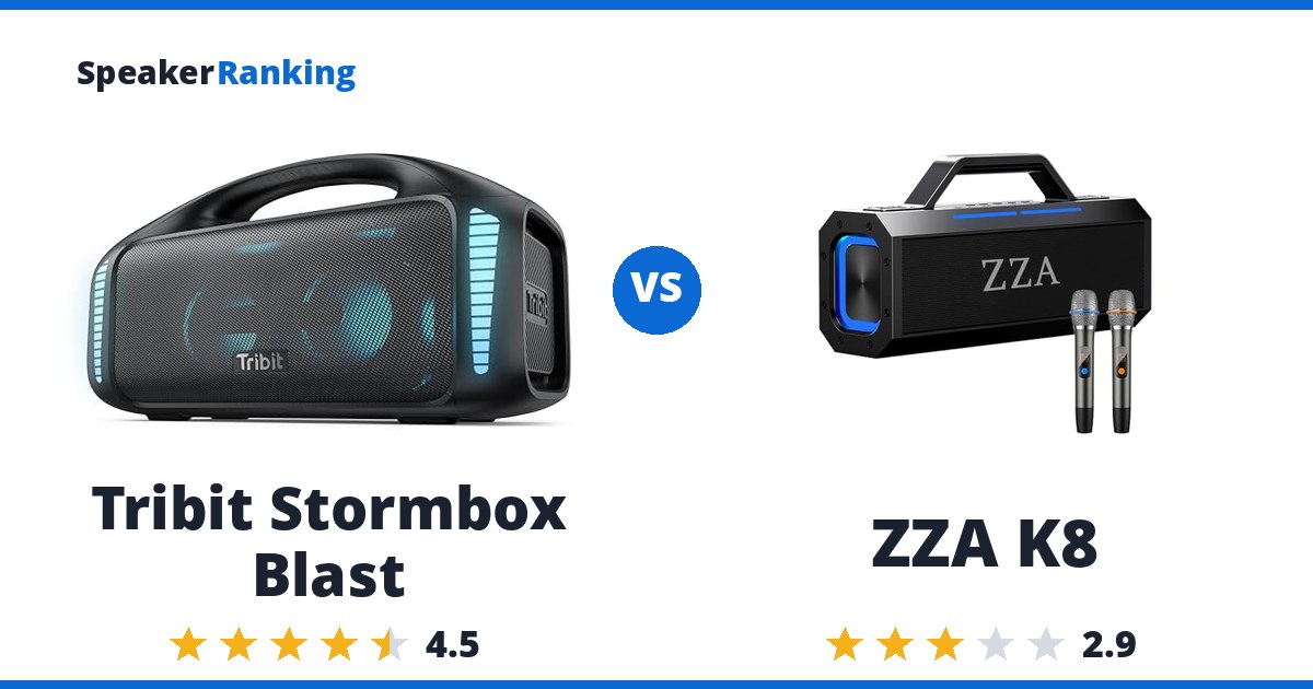 Tribit Stormbox Blast vs ZZA K8