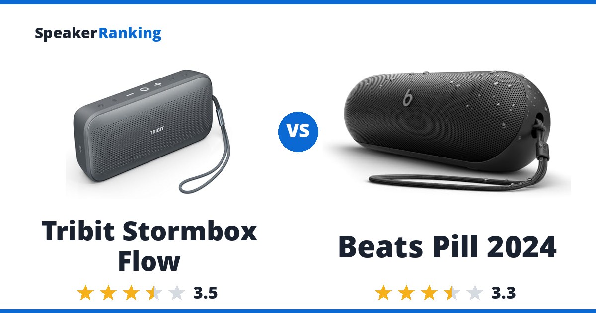Tribit Stormbox Flow vs Beats Pill 2024
