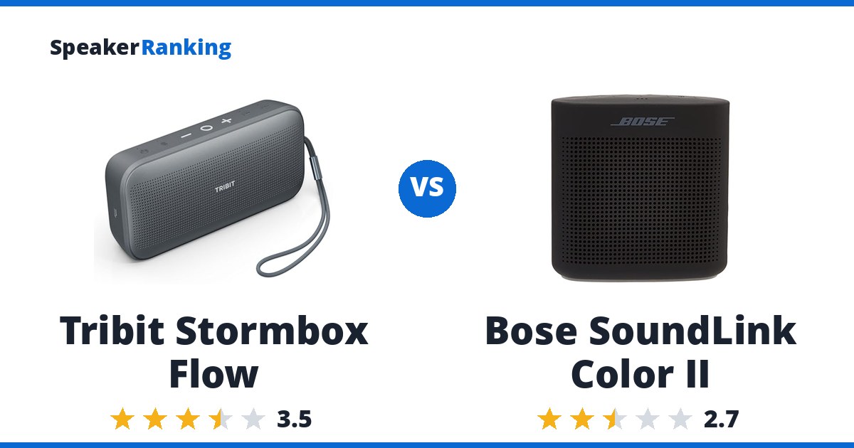 Tribit Stormbox Flow vs Bose SoundLink Color II