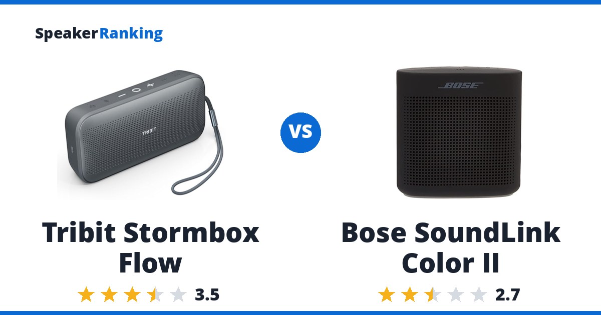 Tribit Stormbox Flow vs Bose SoundLink Color II