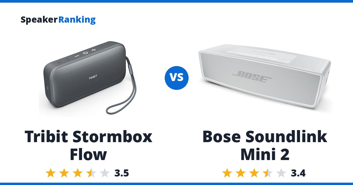 Tribit Stormbox Flow vs Bose Soundlink Mini 2