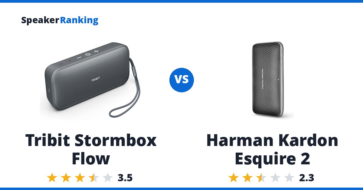 Tribit Stormbox Flow vs Harman Kardon Esquire 2