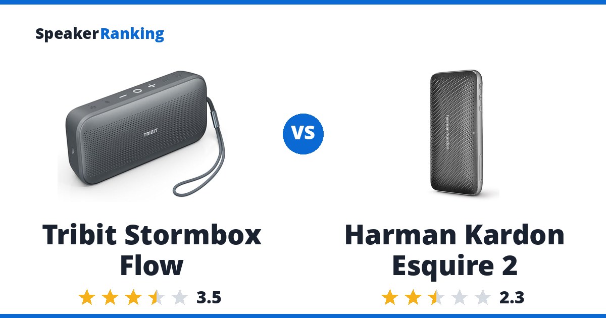 Tribit Stormbox Flow vs Harman Kardon Esquire 2