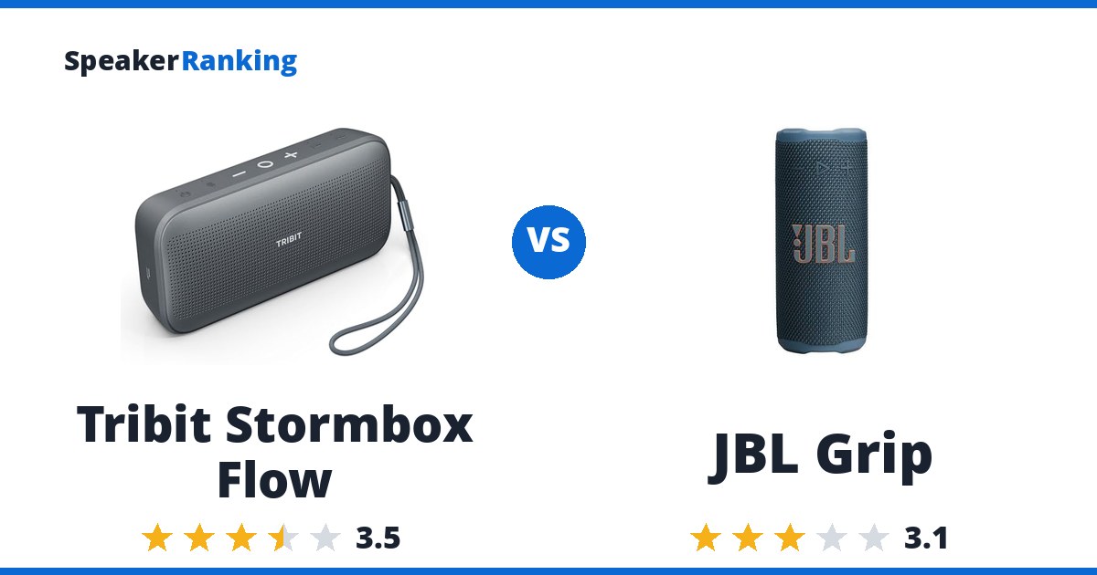 Tribit Stormbox Flow vs JBL Grip