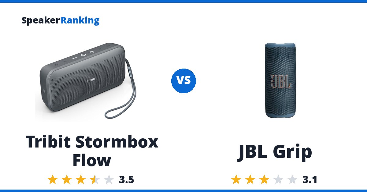 Tribit Stormbox Flow vs JBL Grip