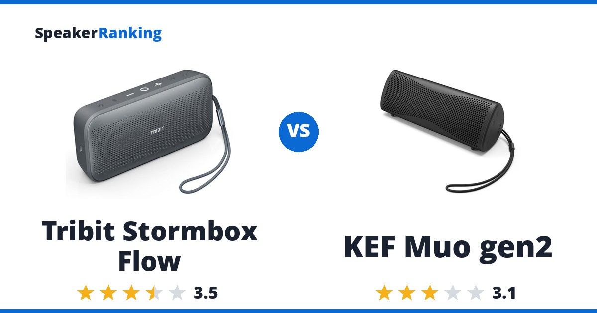 Tribit Stormbox Flow vs KEF Muo gen2