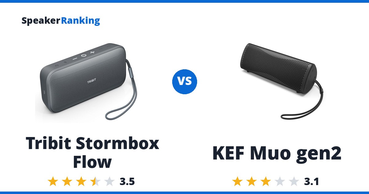 Tribit Stormbox Flow vs KEF Muo gen2