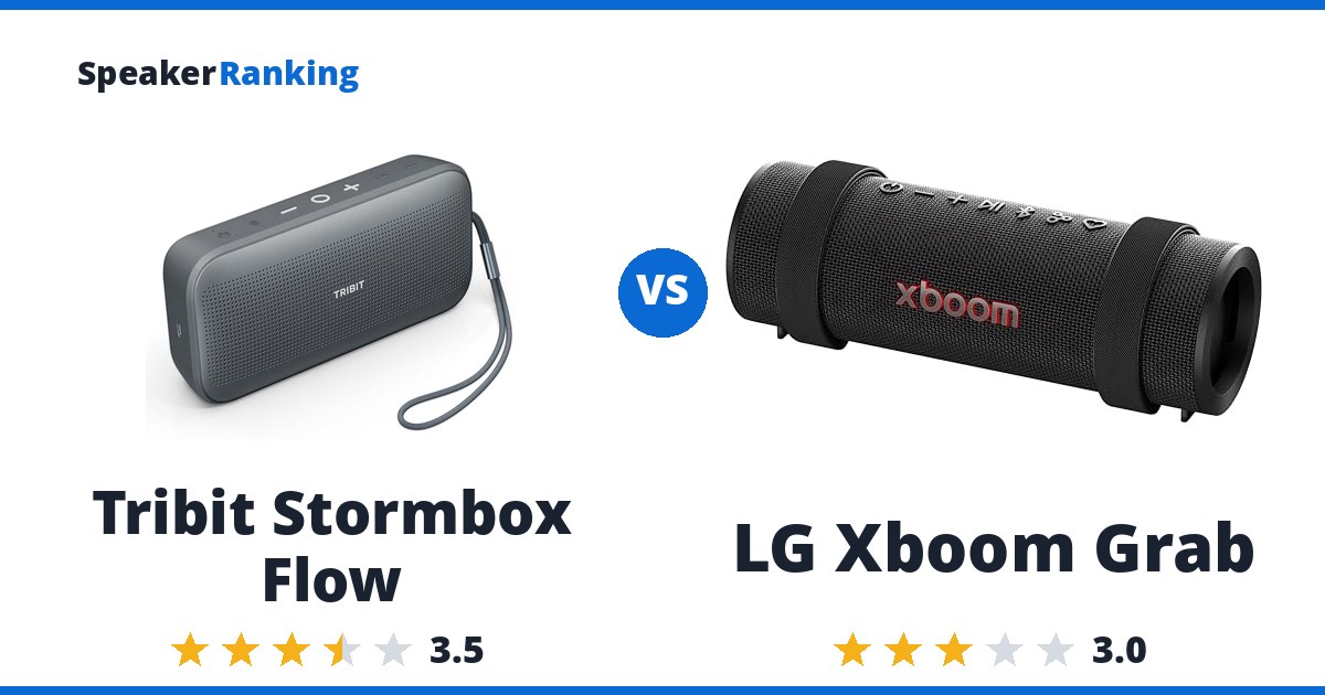 Tribit Stormbox Flow vs LG Xboom Grab