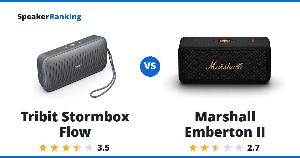 Tribit Stormbox Flow vs Marshall Emberton II