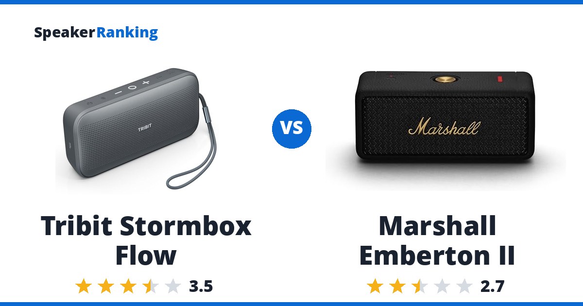 Tribit Stormbox Flow vs Marshall Emberton II