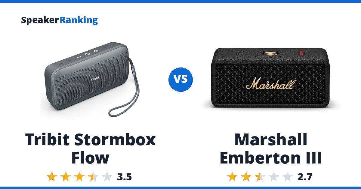 Tribit Stormbox Flow vs Marshall Emberton III