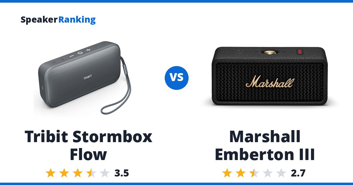Tribit Stormbox Flow vs Marshall Emberton III