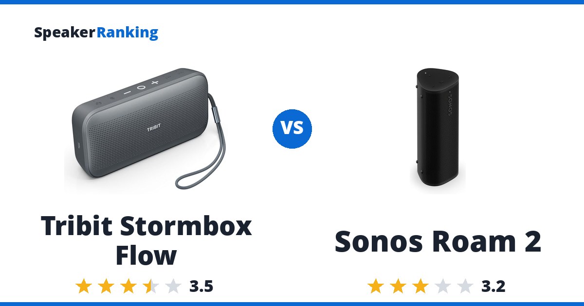 Tribit Stormbox Flow vs Sonos Roam 2