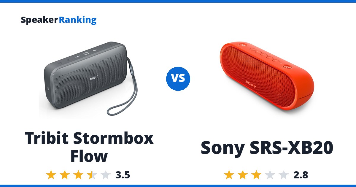Tribit Stormbox Flow vs Sony SRS-XB20
