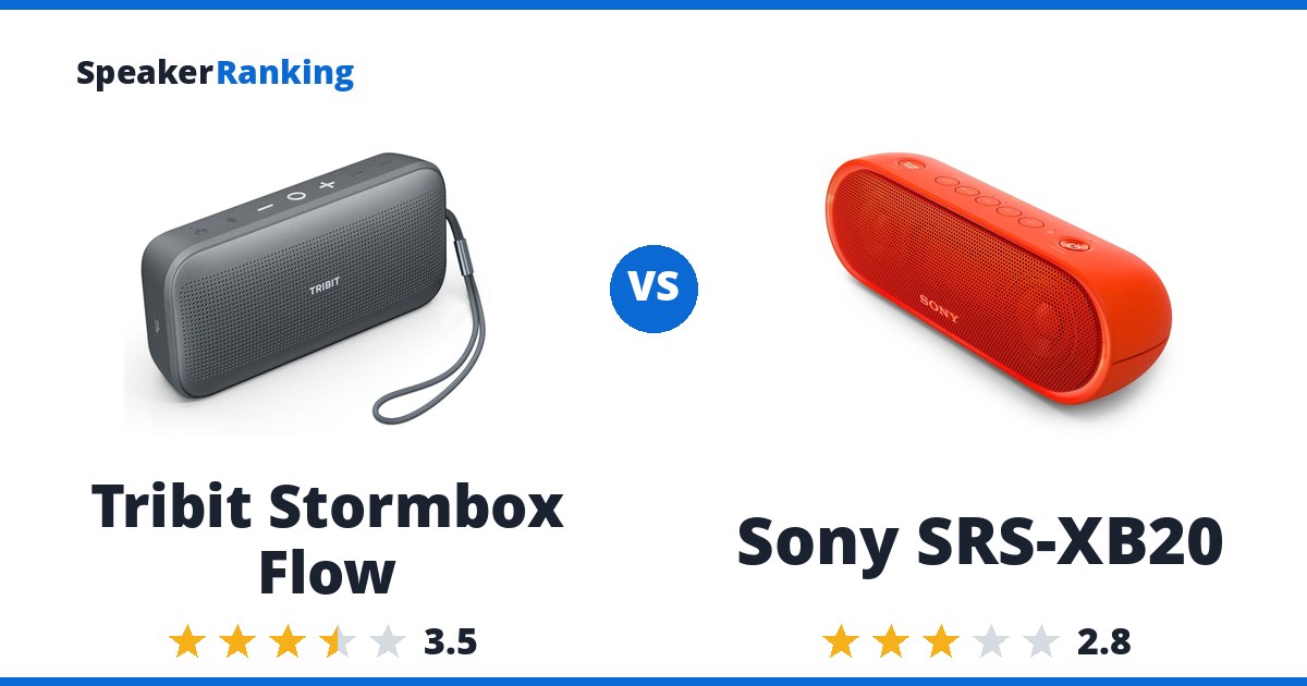 Tribit Stormbox Flow vs Sony SRS-XB20