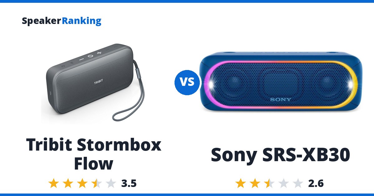 Tribit Stormbox Flow vs Sony SRS-XB30