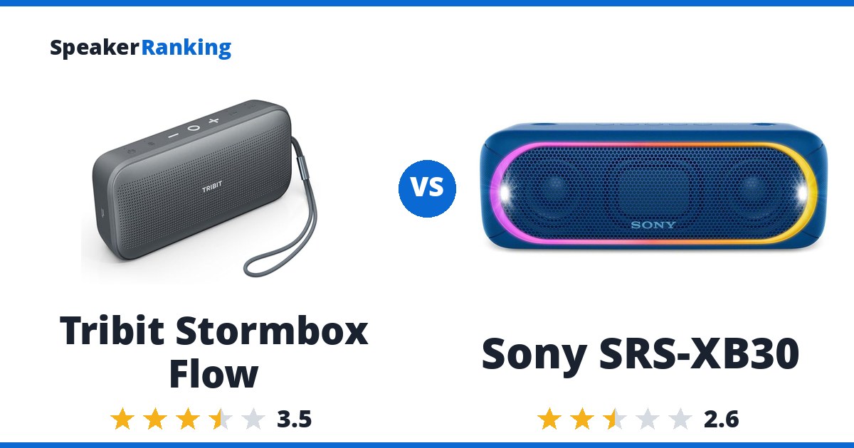 Tribit Stormbox Flow vs Sony SRS-XB30