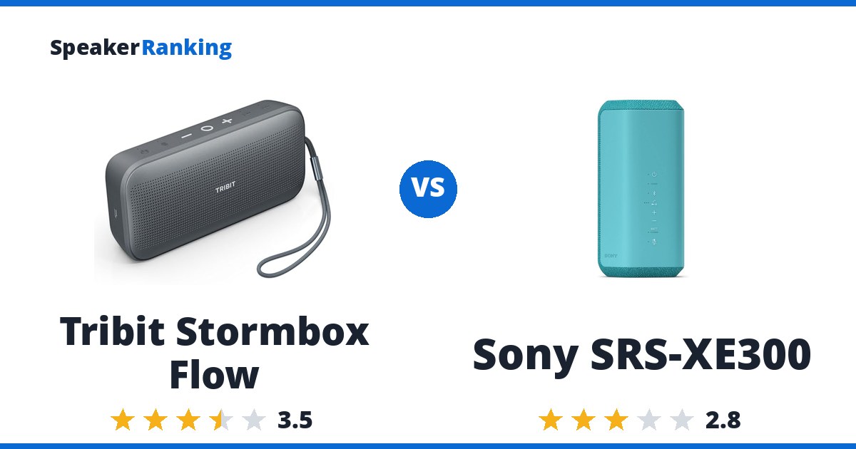 Tribit Stormbox Flow vs Sony SRS-XE300