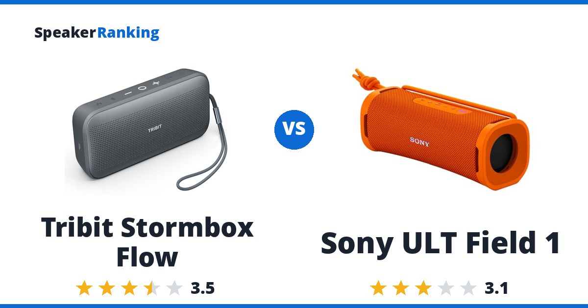 Tribit Stormbox Flow vs Sony ULT Field 1