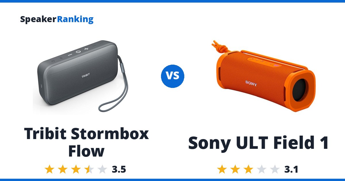 Tribit Stormbox Flow vs Sony ULT Field 1