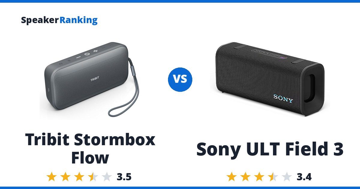 Tribit Stormbox Flow vs Sony ULT Field 3