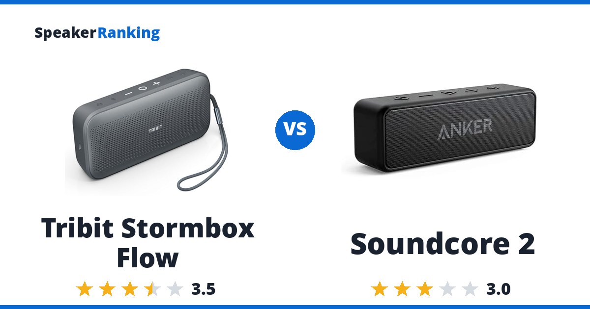 Tribit Stormbox Flow vs Soundcore 2