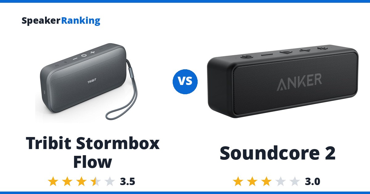 Tribit Stormbox Flow vs Soundcore 2