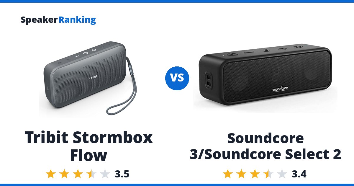 Tribit Stormbox Flow vs Soundcore 3/Soundcore Select 2