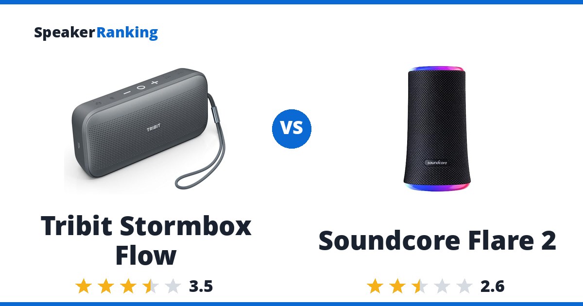 Tribit Stormbox Flow vs Soundcore Flare 2