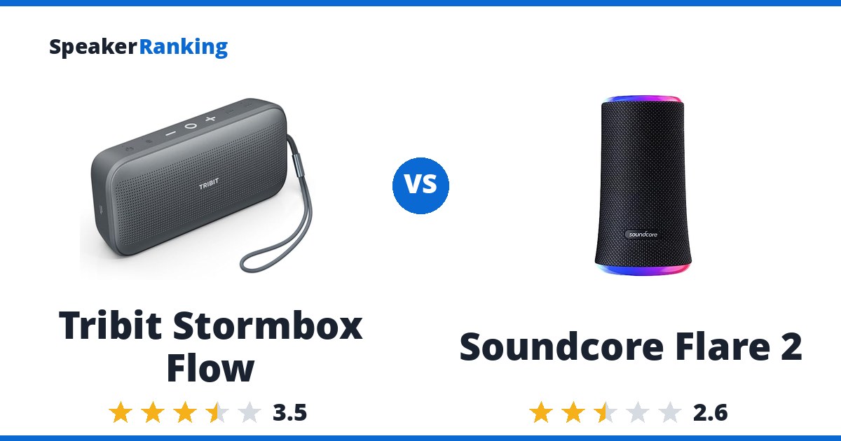 Tribit Stormbox Flow vs Soundcore Flare 2