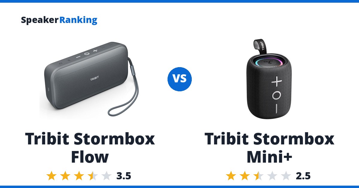 Tribit Stormbox Flow vs Tribit Stormbox Mini+