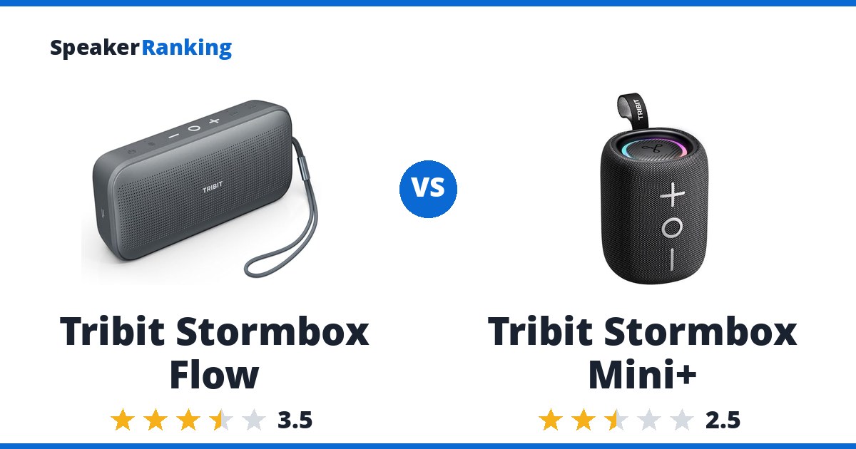 Tribit Stormbox Flow vs Tribit Stormbox Mini+