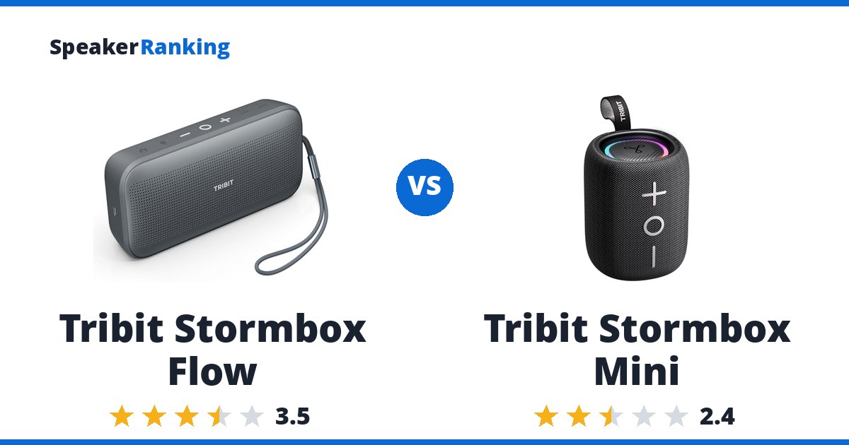 Tribit Stormbox Flow vs Tribit Stormbox Mini