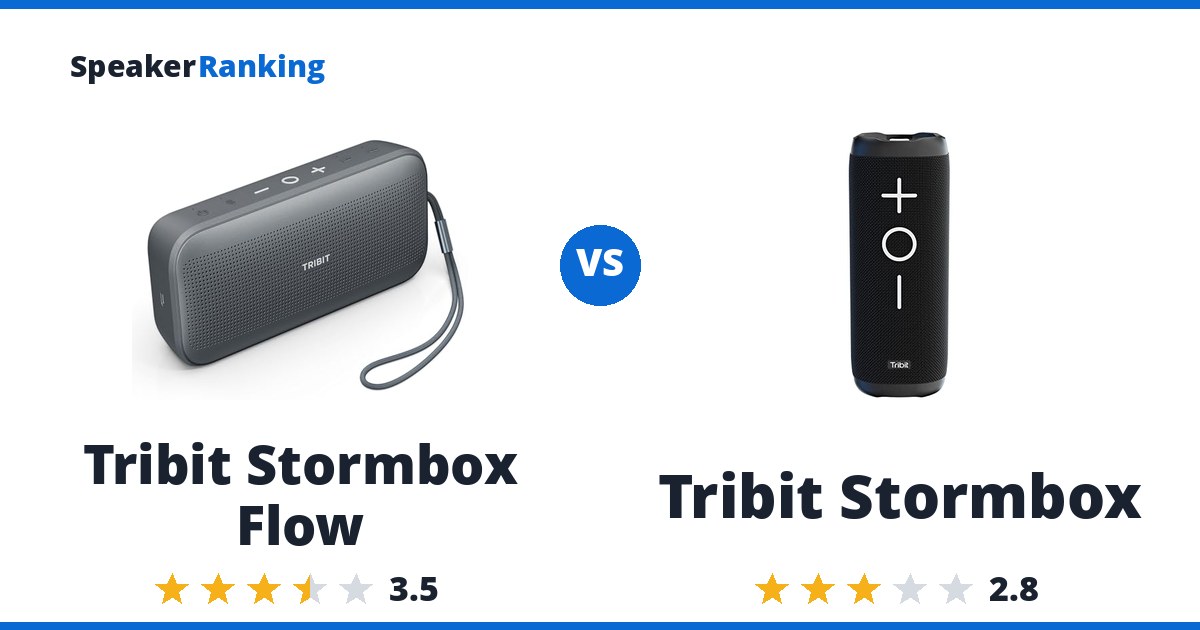 Tribit Stormbox Flow vs Tribit Stormbox