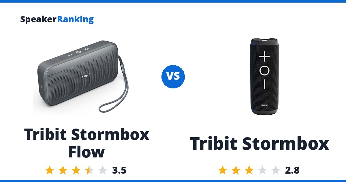 Tribit Stormbox Flow vs Tribit Stormbox