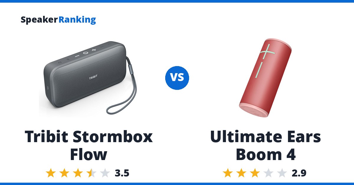 Tribit Stormbox Flow vs Ultimate Ears Boom 4