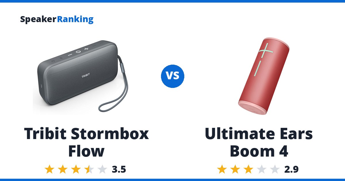 Tribit Stormbox Flow vs Ultimate Ears Boom 4