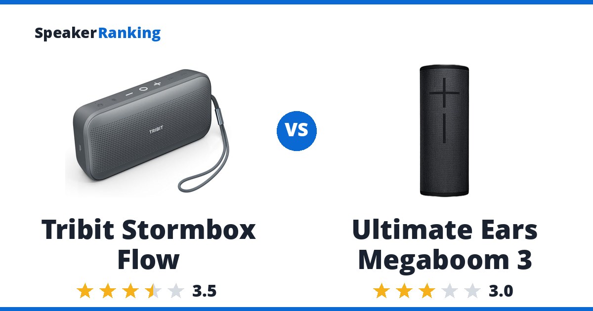 Tribit Stormbox Flow vs Ultimate Ears Megaboom 3
