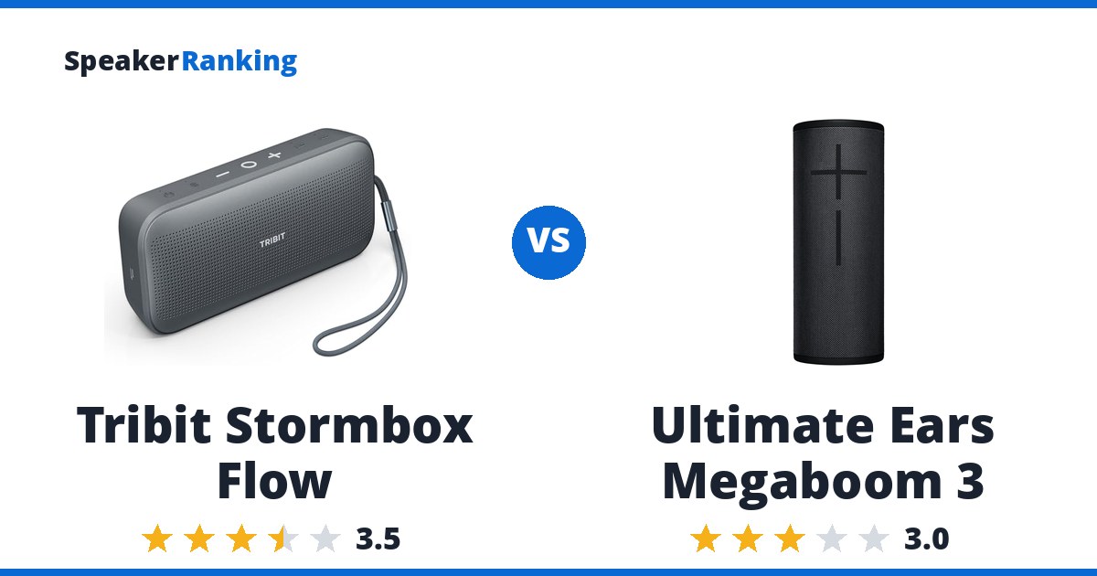 Tribit Stormbox Flow vs Ultimate Ears Megaboom 3