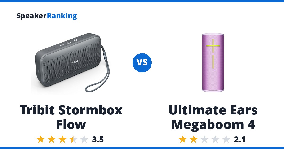 Tribit Stormbox Flow vs Ultimate Ears Megaboom 4