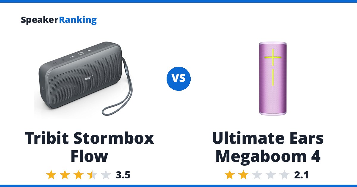 Tribit Stormbox Flow vs Ultimate Ears Megaboom 4
