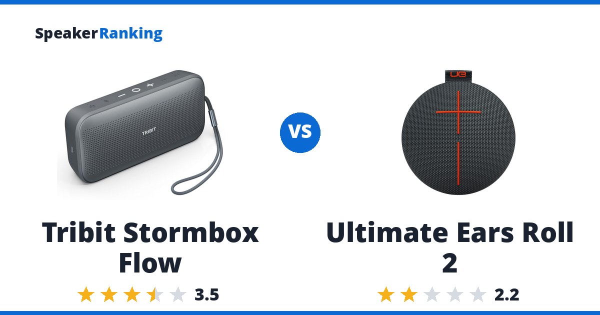 Tribit Stormbox Flow vs Ultimate Ears Roll 2