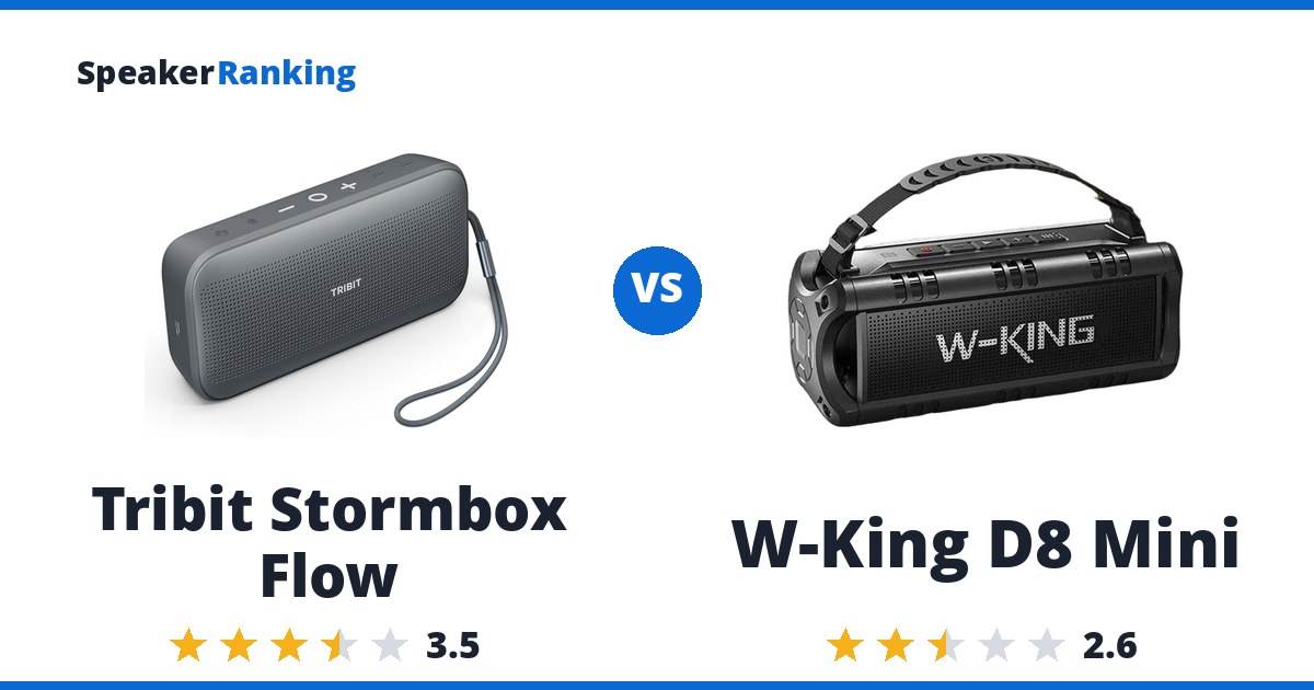 Tribit Stormbox Flow vs W-King D8 Mini