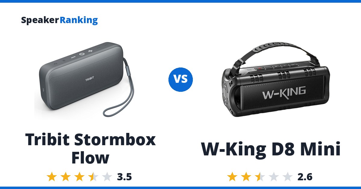 Tribit Stormbox Flow vs W-King D8 Mini